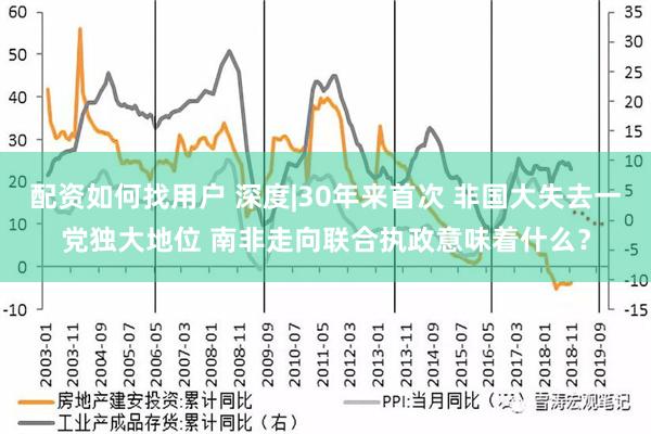 配资如何找用户 深度|30年来首次 非国大失去一党独大地位 南非走向联合执政意味着什么？