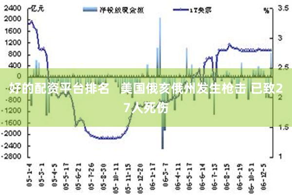 好的配资平台排名   美国俄亥俄州发生枪击 已致27人死伤