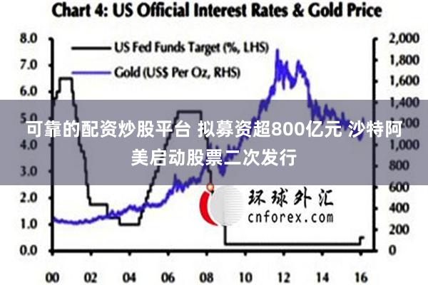 可靠的配资炒股平台 拟募资超800亿元 沙特阿美启动股票二次发行