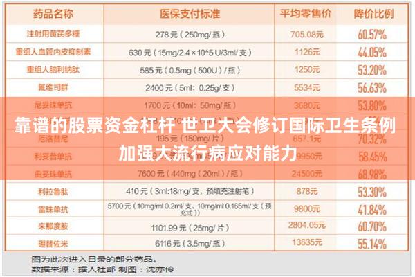 靠谱的股票资金杠杆 世卫大会修订国际卫生条例 加强大流行病应对能力