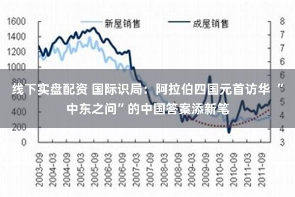 线下实盘配资 国际识局：阿拉伯四国元首访华 “中东之问”的中国答案添新笔