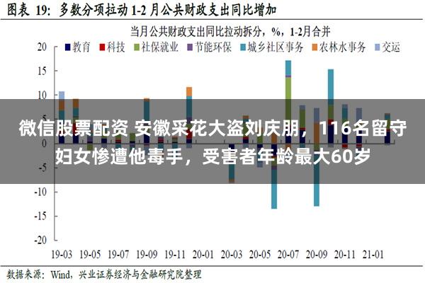 微信股票配资 安徽采花大盗刘庆朋，116名留守妇女惨遭他毒手，受害者年龄最大60岁