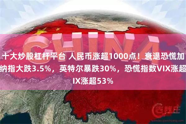 十大炒股杠杆平台 人民币涨超1000点！衰退恐慌加剧，纳指大跌3.5%，英特尔暴跌30%，恐慌指数VIX涨超53%