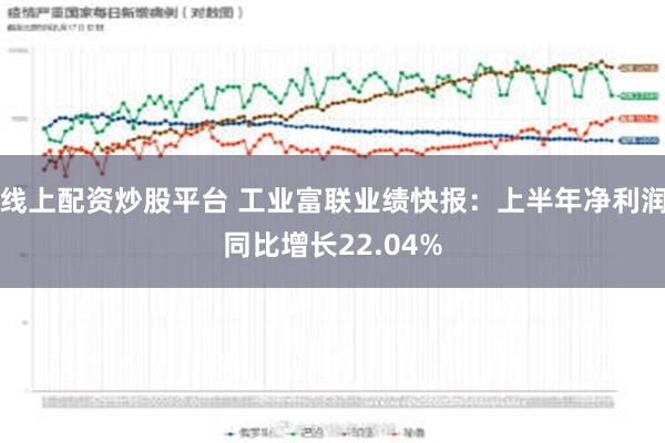 线上配资炒股平台 工业富联业绩快报：上半年净利润同比增长22.04%