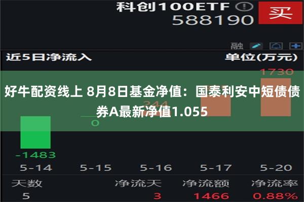 好牛配资线上 8月8日基金净值：国泰利安中短债债券A最新净值1.055