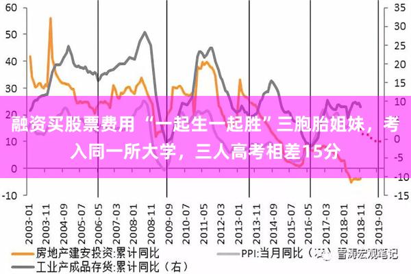 融资买股票费用 “一起生一起胜”三胞胎姐妹，考入同一所大学，三人高考相差15分