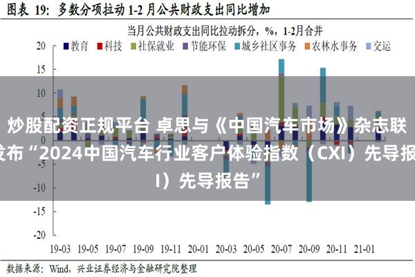 炒股配资正规平台 卓思与《中国汽车市场》杂志联合发布“2024中国汽车行业客户体验指数（CXI）先导报告”