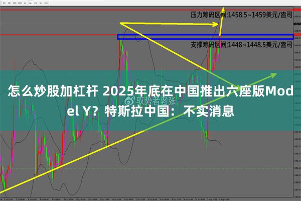 怎么炒股加杠杆 2025年底在中国推出六座版Model Y？特斯拉中国：不实消息