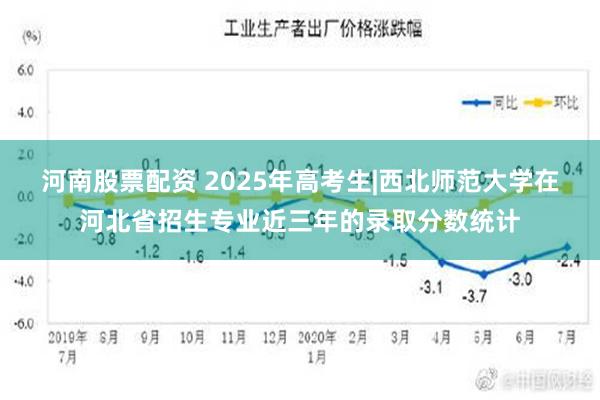 河南股票配资 2025年高考生|西北师范大学在河北省招生专业近三年的录取分数统计