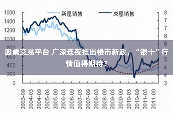 股票交易平台 广深连夜推出楼市新政，“银十”行情值得期待？