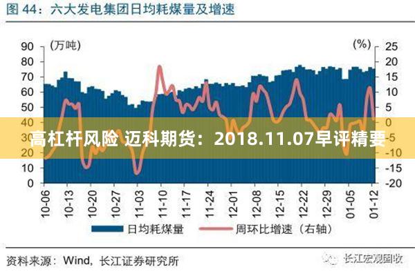 高杠杆风险 迈科期货：2018.11.07早评精要