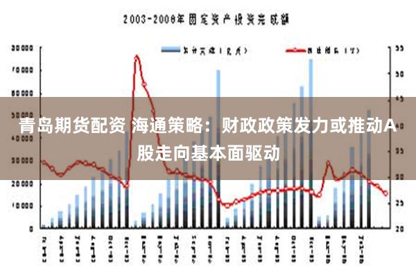 青岛期货配资 海通策略：财政政策发力或推动A股走向基本面驱动