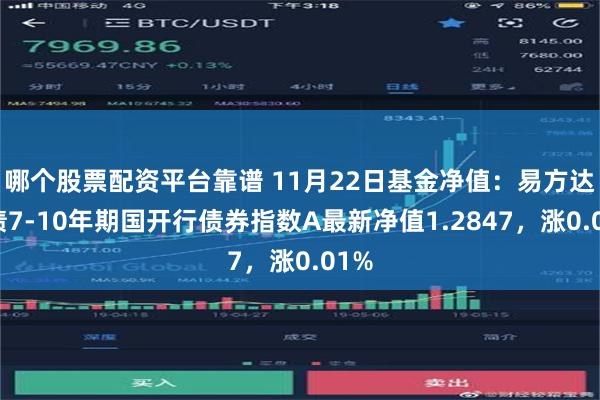 哪个股票配资平台靠谱 11月22日基金净值：易方达中债7-10年期国开行债券指数A最新净值1.2847，涨0.01%