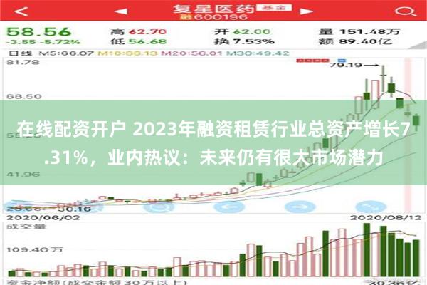 在线配资开户 2023年融资租赁行业总资产增长7.31%，业内热议：未来仍有很大市场潜力