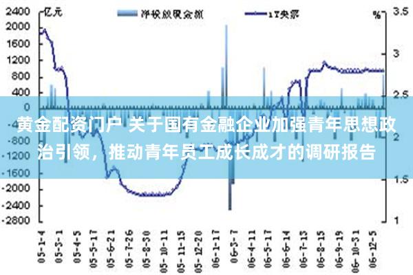 黄金配资门户 关于国有金融企业加强青年思想政治引领，推动青年员工成长成才的调研报告