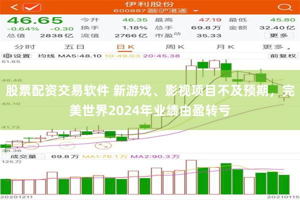 股票配资交易软件 新游戏、影视项目不及预期，完美世界2024年业绩由盈转亏