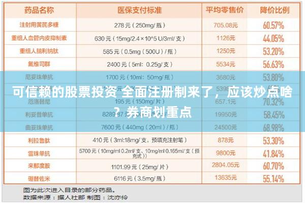 可信赖的股票投资 全面注册制来了，应该炒点啥？券商划重点