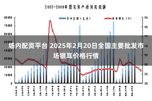 场内配资平台 2025年2月20日全国主要批发市场银耳价格行情