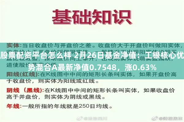 股票配资平台怎么样 2月26日基金净值：工银核心优势混合A最新净值0.7548，涨0.63%